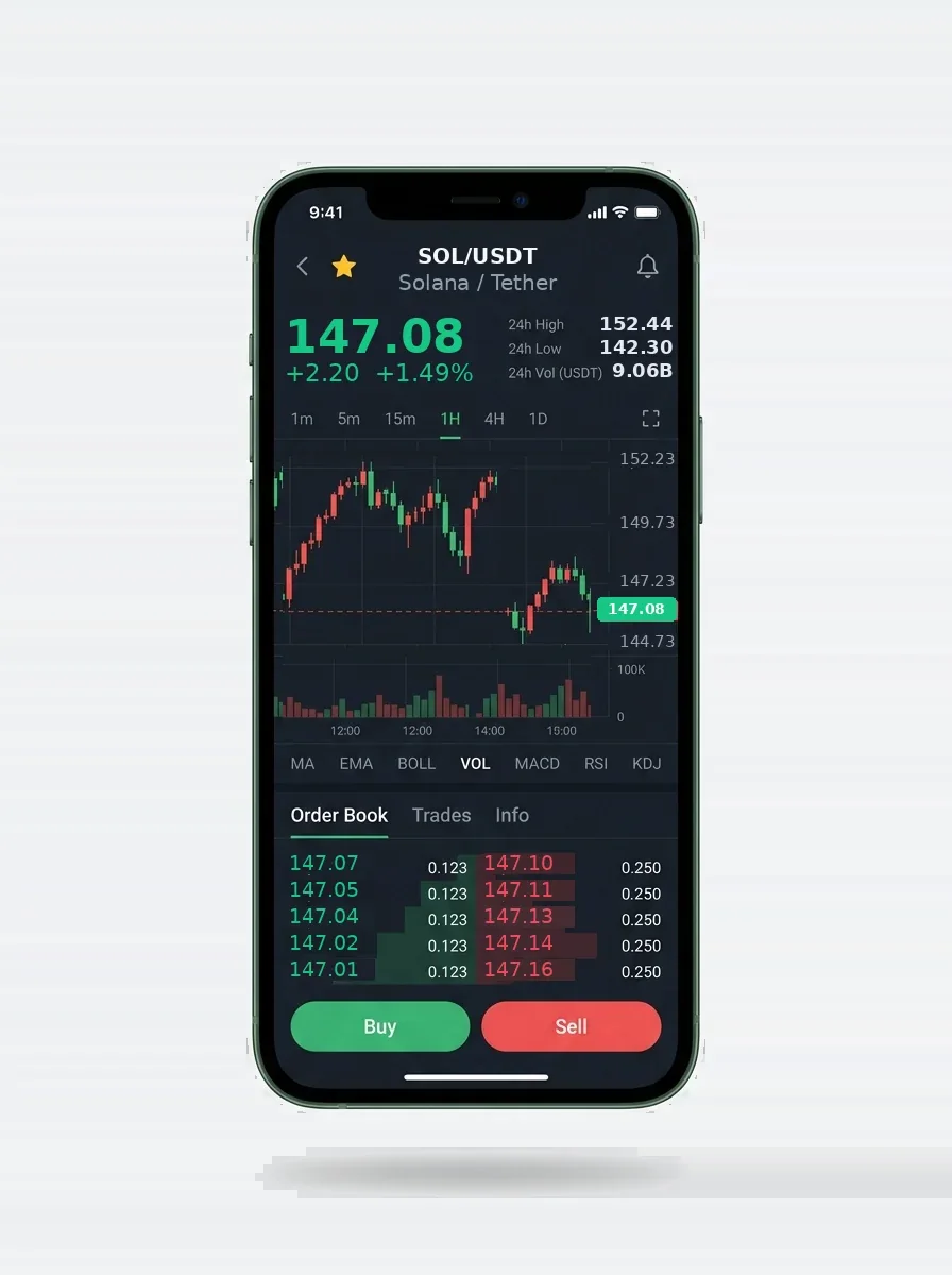 Comienza a invertir | GROK AI Trading Comienza a invertir - GROK AI Trading